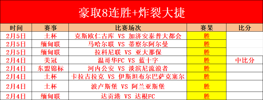 西甲榜首大,战火花四溅,巴萨以十人,MK体育,MK体育官网入口,MK体育官网首页,MK体育官网