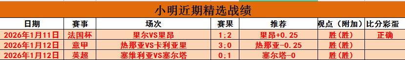 法甲四队面,临降级困境,之谜,MK体育,MK体育官网入口,MK体育官网首页,MK体育官网
