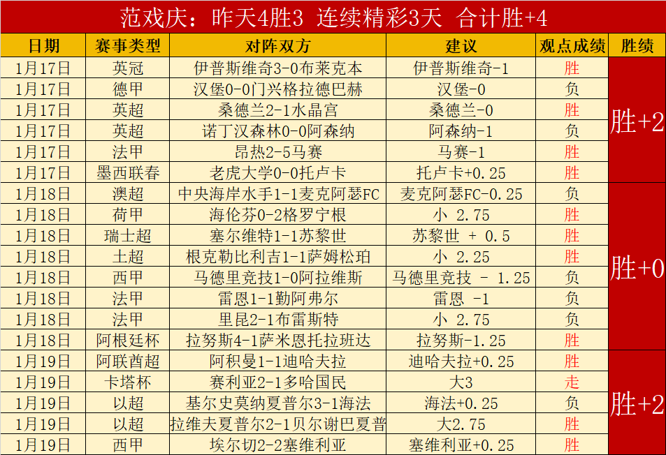 周四晨国王,决赛落幕,马竞,MK体育,MK体育官网入口,MK体育官网首页,MK体育官网