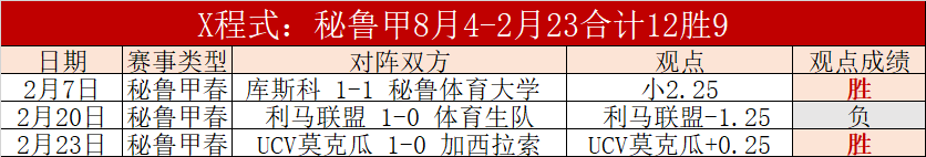 埃尔切西甲,反弹契机分,专家质合前,MK体育,MK体育官网入口,MK体育官网首页,MK体育官网