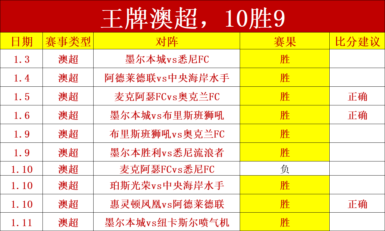 沙特豪门以,万欧高价引,国米或启动,MK体育,MK体育官网入口,MK体育官网首页,MK体育官网