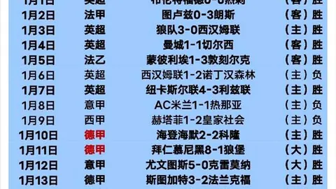 “2025年世界传统医药盛会：中华文明遗产的当代魅力——探讨融合创新、文化传承与突破发展”