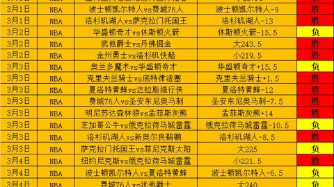 湖人未来有望迎来马威与东契奇强档，NBA迈向年轻势力掌控新纪元