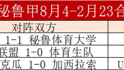 埃尔切西甲反弹契机分析：专家质合前区十码推荐